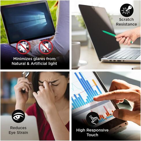 واقي شاشة مضاد للوهج غير لامع ل Dell Latitude Rugged 5424 كمبيوتر محمول 14 بوصة 2 حزمة in Saudi Arabia