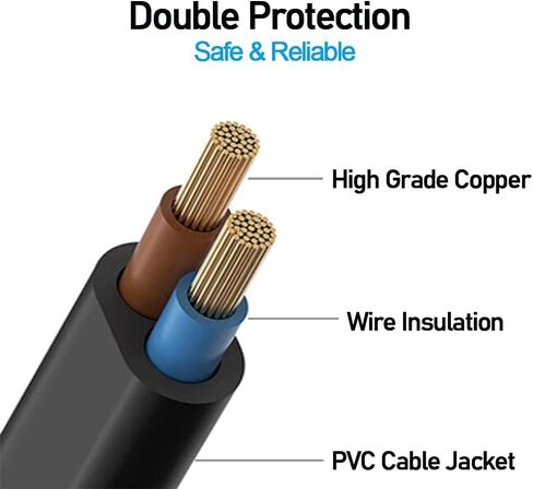 Premium 2-Prong AC Power Adapter Cord Lead Cable Compatible with Sony PlayStation 4 PS4 Pro in Saudi Arabia