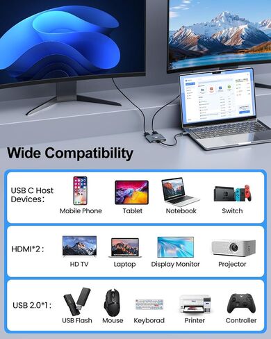 USB C to Dual HDMI Adapter 4K@60Hz, 4-in-1 HDMI Splitter for Dual Monitors, 100W PD Charging, USB A Port, Docking Station for MacBook/LenovoYoga/Thinkpad, XPS and More (macOS only Support SST Mode) in Kuwait