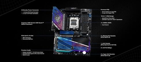 ASRock X870 Nova WiFi AM5 Flagship Motherboard | AMD Ryzen 9000/8000/7000 | DDR5 8400+ (OC) | Dual USB4 | PCIe 5.0 | WiFi 7 | 18+2+1 Power Phase | 5GbE LAN in Saudi Arabia