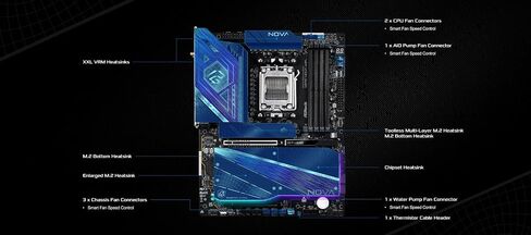 ASRock X870 Nova WiFi AM5 Flagship Motherboard | AMD Ryzen 9000/8000/7000 | DDR5 8400+ (OC) | Dual USB4 | PCIe 5.0 | WiFi 7 | 18+2+1 Power Phase | 5GbE LAN in Saudi Arabia