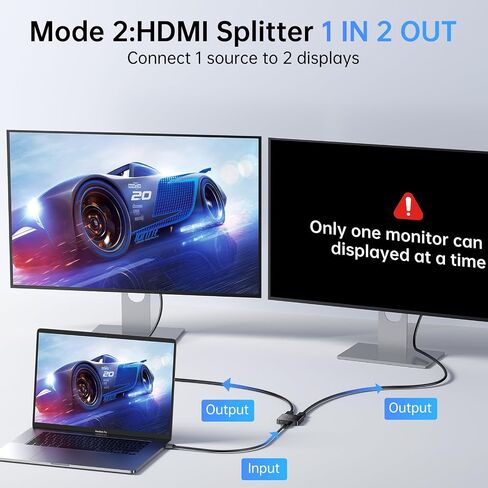 HDMI Switch 4K@60Hz ، ثنائية الاتجاه HDMI Switcher 2 في 1 OUT ، لا توجد طاقة خارجية متوافقة مع PS5 ، PS4 ، Xbox Series X/S ، Roku ، Fire Stick in Kuwait
