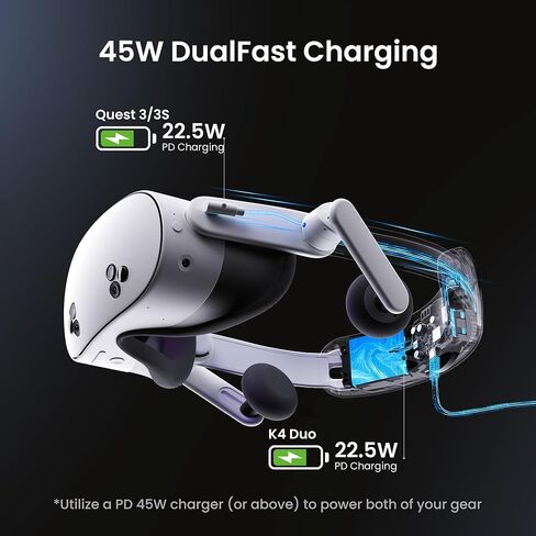 حزام رأس صوتي Kiwi مع بطارية لـ Meta/Oculus Quest 3/3S ، و C4 Duo Dualfast Charge Headset و G4 Pro Controller Grips in Saudi Arabia