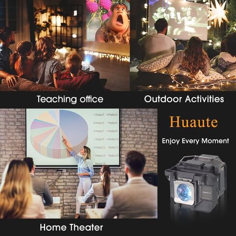 Huaute BL-FU240H / SP.7G901GC01 لمبة المصباح البديلة المصباح مع الإسكان متوافق مع OPTOMA DH351 HD145X HD146X HD15 HD27EH HD28E HD28B HD28HDR HD28HDR HD29HE HT32LV-4K in Saudi Arabia