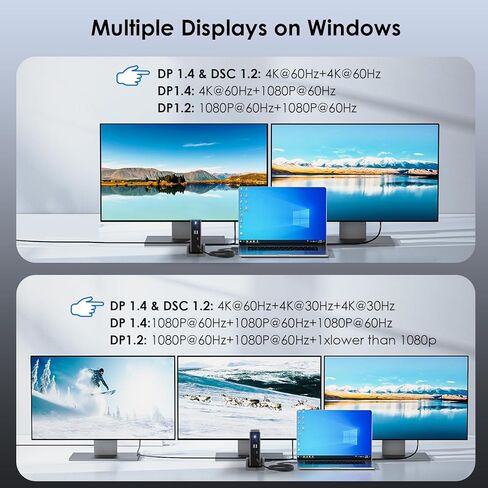 محطة إرساء الكمبيوتر المحمول ، Wavlink PD3.1 محطة الإرساء 3 مراقبين مع 8K@30Hz/4K@144Hz ، 2*HDMI + DP ، 140W PD Charge ، USB-C 10GB ، USB-A 5GB ، GIGABIT ETHERNET ، AUDIO/MIC FOR HP ، DELL ، Windows System Computer ، in Saudi Arabia