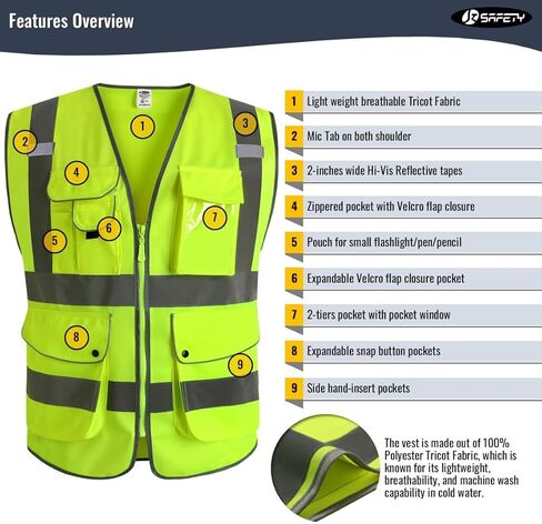 JKSafety 9 Pockets Class 2 High Visibility Zipper Front Safety Vest With Reflective Strips,Meets ANSI/ISEA Standard (Large, 150-Yellow) in Kuwait