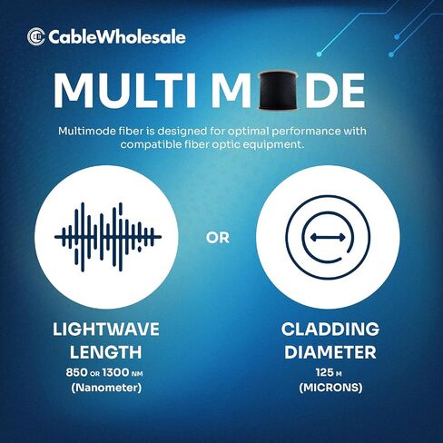 CableWholesale 12-Strand Fiber Indoor/Outdoor Fiber Optic Cable, OM3 Multimode 50/125, Plenum Rated, Black, Spool, 1000 feet in Saudi Arabia