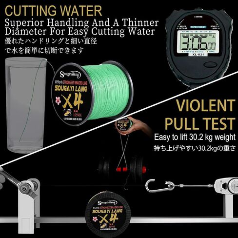 100m Durable Braided Line for Deep Sea Fishing in Remote Locations in Saudi Arabia