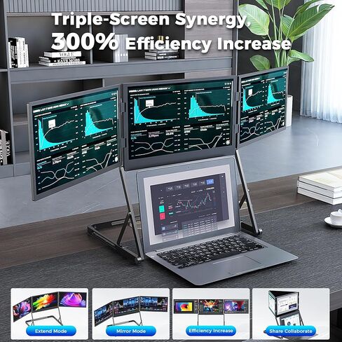 موسع شاشة الكمبيوتر المحمول ، 15.6 "FHD 1080P IPS شاشة ثلاثية قابلة للطي محمولة ، موسع شاشة الكمبيوتر المحمول ، HDMI/USB-C Plugh N Play for Windows ، Mac ، Android ، مع غلاف واقٍ محسوس in Saudi Arabia