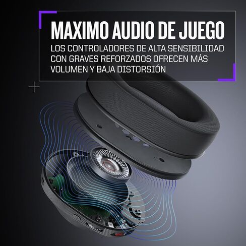 Rig 900 Max Dual Wireless Geaming Headset مع Bluetooth for Xbox و PlayStation و PC - قاعدة شحن متعددة الوظائف - بطارية تصل إلى 60 ساعة - صوت Dolby Atmos 3D (متجدد) in Saudi Arabia