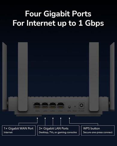 Cudy AX3000 WiFi 6 Router – 802.11ax Wireless Dual Band Gigabit Internet Router, VPN Compatible, MU-MIMO, WireGuard, Cudy Mesh Compatible WR3000 (Renewed) in Saudi Arabia