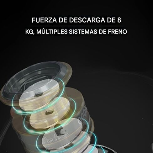 Genérico spinning بكرة ، بكرة سمك السلمون المرقط مع نسبة التروس 5.2 1 | قبض على قفص الاتهام للمياه العذبة الساحلية بحيرة السلمون الساحلي in Kuwait