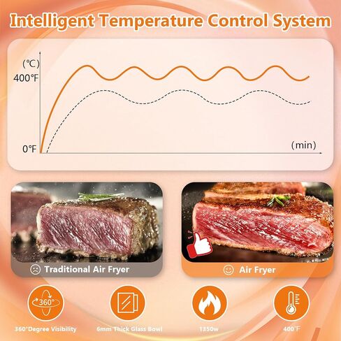 4.5 Quart Air Fryer 8-in-1 Preset Cook Oper ، وعاء من الزجاج الشفاف لأفضل نتائج الطهي ، والتحكم الدقيق في درجة الحرارة ووقت ، أسود in Saudi Arabia