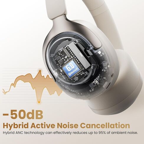 HAYLOU S40 Noise Cancelling Headphones Over Ear, 50dB Hybrid ANC with Multiple Modes, LDAC Hi-Res Wireless Audio, 90H Playtime, Custom EQ via App, Bluetooth 6.0 Multipoint Connect, 5 HD Mics Call in Saudi Arabia