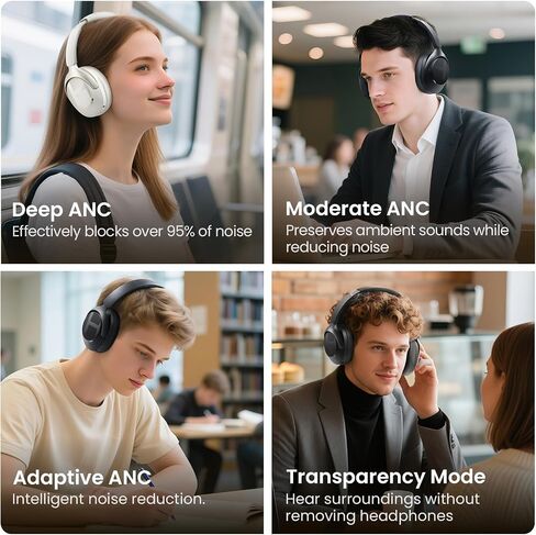HAYLOU S40 Noise Cancelling Headphones Over Ear, 50dB Hybrid ANC with Multiple Modes, LDAC Hi-Res Wireless Audio, 90H Playtime, Custom EQ via App, Bluetooth 6.0 Multipoint Connect, 5 HD Mics Call in Saudi Arabia