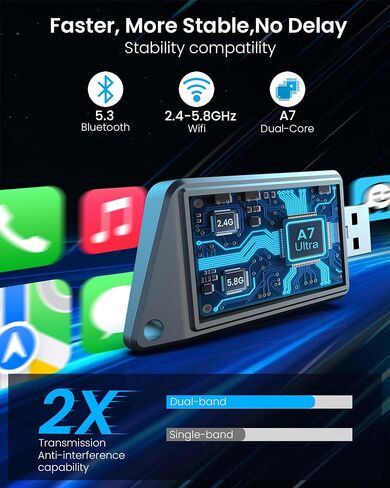 Wireless CarPlay Adapter for iPhone - Convert CarPlay Wired to Wireless, No Latency, Plug and Play, Compatible with iOS 10+ & OEM Wired CarPlay Cars in Saudi Arabia