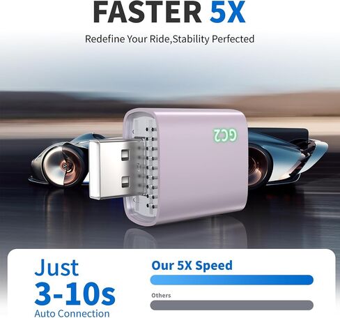 Wireless CarPlay Adapter for Apple iPhone 2025 Upgraded,Ultra-Low Lag,Stable Connection,Mini Car Play Wireless Adapter for Cars with Built-in Wired CarPlay for iPhone iOS 10+,USB A Purple in Kuwait