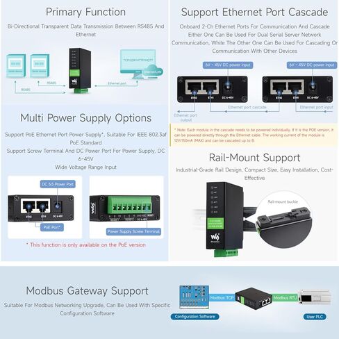 Waveshare 2-Ch RS485 to RJ45 Ethernet Serial Server, Dual Channels RS485 Independent Operation, Rail-Mount Industrial Isolated Serial Module, PoE Ethernet Port in Saudi Arabia