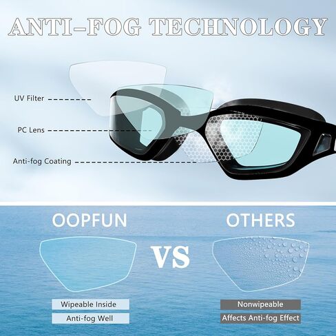 OOPFUN Adult Swim Goggles Adjustable Anti Fog Anti UV Swimming Goggles for Men Women Clear Vision No Leakage in Saudi Arabia