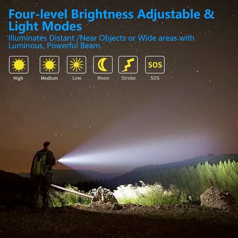 Zoomable Tactical Flashlight High Lumens-2600 LM Ultra Bright LED with 6 Modes,Zoomable,Dual Switches,110H Runtime,Memory Function,Waterproof,USB-C Rechargeable for Defense, Security,Outdoor&Emergency in Saudi Arabia