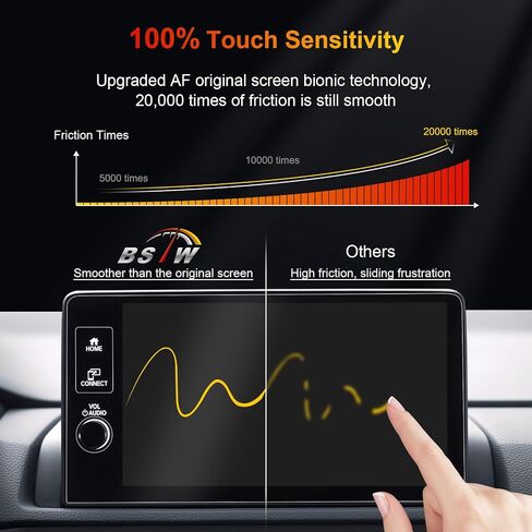 for 2026 CRV Screen Protector for 2026 Honda CR-V LX/EX/EX-L/Hybrid Sport/TrailSport/Sport-L 9-In Display Accessories Anti-Fingerprint & Glare Tempered Glass Protective Film (2026 CRV 9-In Matte) in Kuwait