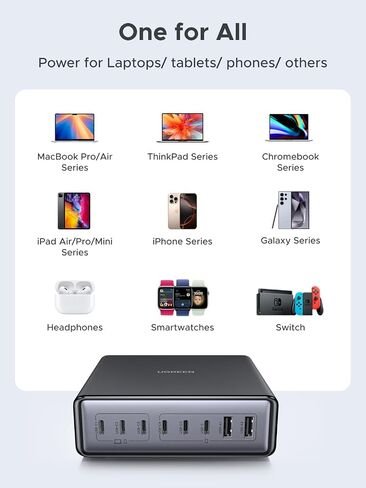 UGREEN 200W 8-Port GaN USB C Charger Block, Desktop Charging Station USB C and USB PD 100W Fast Charging Compatible for MacBook Pro 16" Air, XPS 13, iPad Pro, iPhone 16 Pro, Galaxy S25 in Saudi Arabia