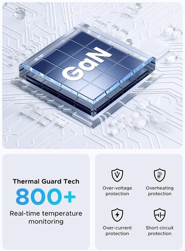 UGREEN 200W 8-Port GaN USB C Charger Block, Desktop Charging Station USB C and USB PD 100W Fast Charging Compatible for MacBook Pro 16" Air, XPS 13, iPad Pro, iPhone 16 Pro, Galaxy S25 in Saudi Arabia