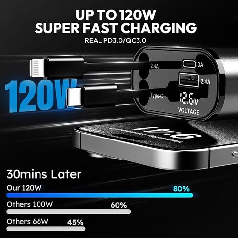 120W Retractable Car Charger 4-in-1 USB-C & Lightning Cable – Fast Charging Adapter for iPhone 16/15/14, Samsung, Android | USB Type-C Port + LED Voltage Display | Multi-Device Car Charger in Saudi Arabia