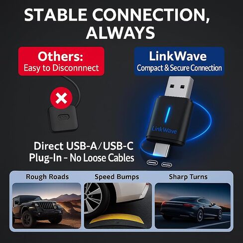 LinkWave Wireless CarPlay and Android Auto Adapter 2025–USB-A and USB-C Plug and Play–Convert Wired CarPlay to Wireless–5G Wi-Fi 3s Fast Bluetooth Connection–Compact Design for iPhone&Android Auto in Saudi Arabia