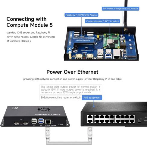 Waveshare Compute Module 5 IO Board+Case ، متوافق مع جميع المتغيرات من Raspberry Pi CM5 ، مع ميزة POE ، حزمة مع لوحة+Case+Power Supply in Saudi Arabia