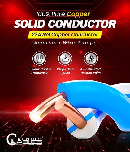 NewYork Cables Cat6 Riser Cable 1000ft Blue | 100 ٪ النحاس النقي النقي UL & ETL مدرج CMR UTP 550MHz 23AWG 4PAIR 10GB POE ++ الأكثر مصدقة عالية السرعة CAT 6 ETHERNET CABLE مربع 1000 قدم للشبكات in Kuwait