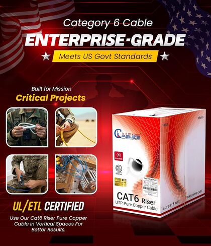 NewYork Cables Cat6 Riser Cable 1000ft Blue | 100 ٪ النحاس النقي النقي UL & ETL مدرج CMR UTP 550MHz 23AWG 4PAIR 10GB POE ++ الأكثر مصدقة عالية السرعة CAT 6 ETHERNET CABLE مربع 1000 قدم للشبكات in Kuwait