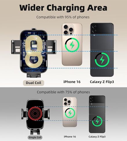 Dual Coil 15W Cup Phone Holder Mount,Wireless Car Charger Auto-Clamping Fast Charging Vent Phone Holders for Your Car for iPhone Series,Samsung Flip S25 S24 S23 S22 Ultra in Kuwait