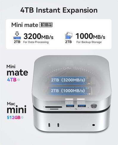 ORICO MiniMate M4Ultra-4TB + Silicone Case for Mac mini M4 in Saudi Arabia
