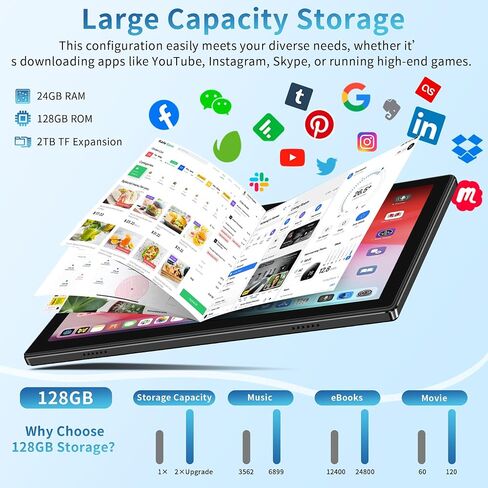 10 inch Android 15 Tablet with Keyboard - 24GB(4+20) RAM+128GB ROM(1TB Expand), 2-in-1 Tablets with 8-Core, 7200mAh, 5G WiFi, Widevine L1, GMS, with Case, Keyboard, Stylus in Saudi Arabia