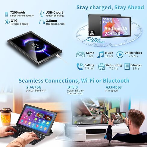 10 inch Android 15 Tablet with Keyboard - 24GB(4+20) RAM+128GB ROM(1TB Expand), 2-in-1 Tablets with 8-Core, 7200mAh, 5G WiFi, Widevine L1, GMS, with Case, Keyboard, Stylus in Saudi Arabia