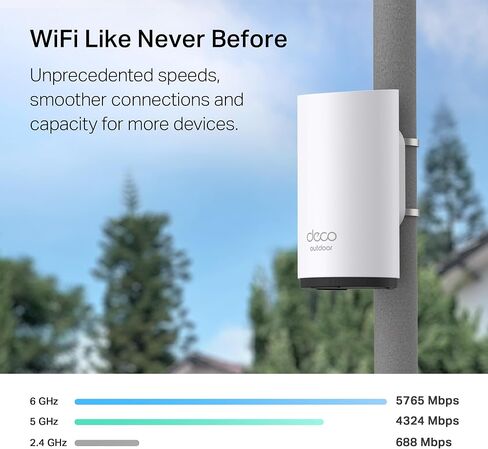 TP-Link BE11000 Tri-Band Wi-Fi 7 Outdoor Mesh Extender Deco BE65-Outdoor | Up to 3,000 sq.ft, 2*2.5G PoE+ Ports, IP65 Waterproof | Multiple Mount Options | 6 GHz, MLO, Homeshield, 320 MHz, AI-Roaming in Saudi Arabia