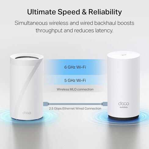 TP-Link BE11000 Tri-Band Wi-Fi 7 Outdoor Mesh Extender Deco BE65-Outdoor | Up to 3,000 sq.ft, 2*2.5G PoE+ Ports, IP65 Waterproof | Multiple Mount Options | 6 GHz, MLO, Homeshield, 320 MHz, AI-Roaming in Saudi Arabia