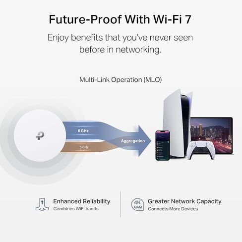 TP-Link BE11000 Tri-Band Wi-Fi 7 Outdoor Mesh Extender Deco BE65-Outdoor | Up to 3,000 sq.ft, 2*2.5G PoE+ Ports, IP65 Waterproof | Multiple Mount Options | 6 GHz, MLO, Homeshield, 320 MHz, AI-Roaming in Saudi Arabia