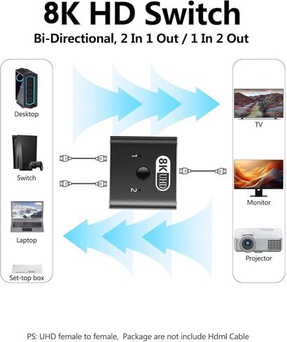 4K HD 2.0 SPLITTER 2 in 1 Out - 4K@120Hz BI -Direction HD SWITE TINE إلى محول أنثى ، Multi Port HD Switcher | محدد للمراقبة المزدوجة ثلاثية الأبعاد ألعاب الكمبيوتر PS5 Xbox Blu-ray in Kuwait