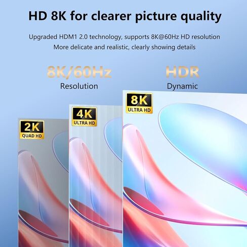 4K HD 2.0 SPLITTER 2 in 1 Out - 4K@120Hz BI -Direction HD SWITE TINE إلى محول أنثى ، Multi Port HD Switcher | محدد للمراقبة المزدوجة ثلاثية الأبعاد ألعاب الكمبيوتر PS5 Xbox Blu-ray in Kuwait