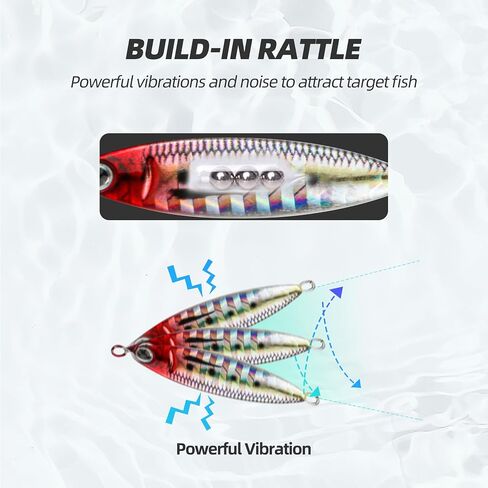 Rattle Jigging Spoons Fishing Lures – 3PCS Hard Baits, 3 Unique Styles – Sinking Vibration Bait for Bass, Pike, Trout – Freshwater & Saltwater Fishing Lure Set in Kuwait