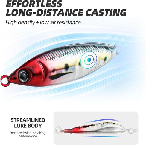 Rattle Jigging Spoons Fishing Lures – 3PCS Hard Baits, 3 Unique Styles – Sinking Vibration Bait for Bass, Pike, Trout – Freshwater & Saltwater Fishing Lure Set in Kuwait
