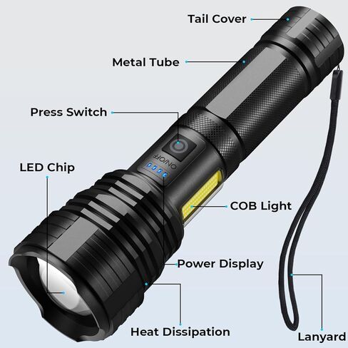 المصابيح الكهربائية LED عالية اللوحات القابلة لإعادة شحنها ، مصباح يدوي عالي اللامين السوبر السوبر ، USB سريع الشحن ضوء الفلاش عالي الطاقة ، وأصباح يدوي مائي قوي IPX7 للمنزل ، التخييم (2 عبوة) in Kuwait