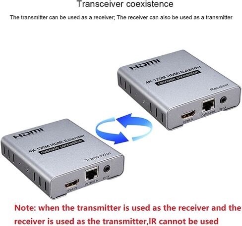 ZEZEFUFU HDMI Extender Over Cat5e/6 RJ45 Ethernet Cable, Up to 120M 4K@30HZ HDMI Splitter Extension Video Audio Transmitter Support Laptop DVD TV Accessory New in Saudi Arabia