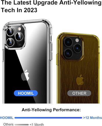 HOOMIL Case for iPhone 13 Mini Phone Cover with 2-Pack Tempered Glass Screen Protector, Non-Yellowing, Drop Protection, Anti-Scratch, Transparent, Hard Back - Crystal Clear in Kuwait