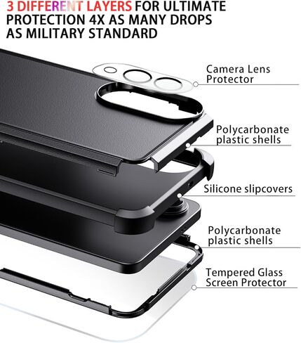 for Samsung Galaxy s25 case - 15FT Military-Grade Drop Protection, with Screen Protector & Camera Lens Protector, Heavy Duty Phone Cover for Galaxy s25 case (Black) in Saudi Arabia