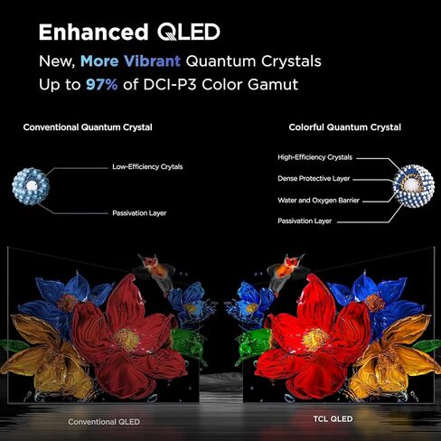 TCL 55 بوصة QM7K QD googletv الذكية - Dolby Vision ، Dolby Atmos ، HDR ، Accelerator 288hz ، Alexa متوافق مع حماية CPS لمدة 12 شهرًا ، Aux HDMI ، دفق in Saudi Arabia
