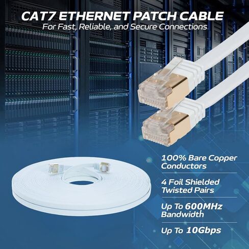GESS Technologies CAT7 Ethernet Cable Flat ، 10 جيجابت في الثانية 600 ميجا هرتز شبكات الشبكة ، سلك U/FTP RJ45 المطلي بالذهب ، سلك النحاس النقي الخالص للمودم ، جهاز التوجيه ، الألعاب ، الكمبيوتر ، التبديل-الأزرق (6 أقدام) in Saudi Arabia