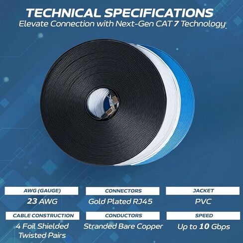 GESS Technologies CAT7 Ethernet Cable Flat ، 10 جيجابت في الثانية 600 ميجا هرتز شبكات الشبكة ، سلك U/FTP RJ45 المطلي بالذهب ، سلك النحاس النقي الخالص للمودم ، جهاز التوجيه ، الألعاب ، الكمبيوتر ، التبديل-الأزرق (6 أقدام) in Saudi Arabia